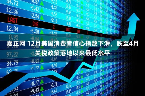 嘉正网 12月美国消费者信心指数下滑，跌至4月关税政策落地以来最低水平